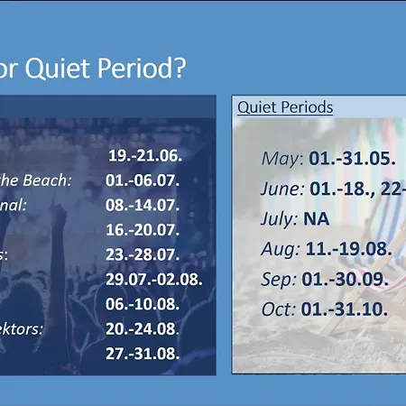 Beachfront Bliss - Vortex2vb Parque de vacaciones *