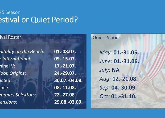 פארק נופש Beachfront Bliss - Vortex2vb *