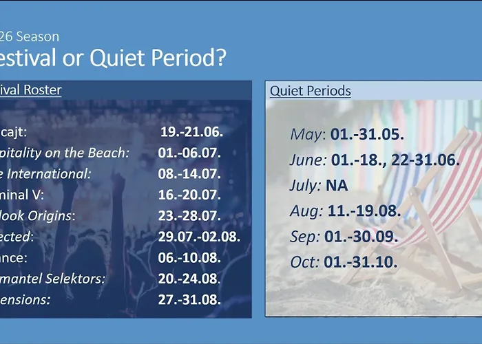 Beachfront Bliss - Vortex2vb פארק נופש *